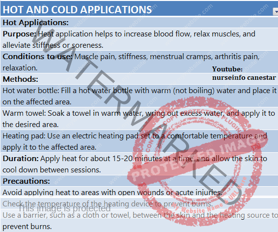 HOT AND COLD APPLICATION