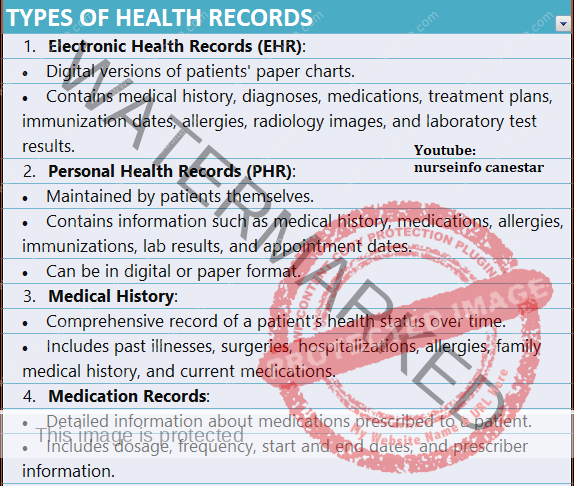 Types of health records