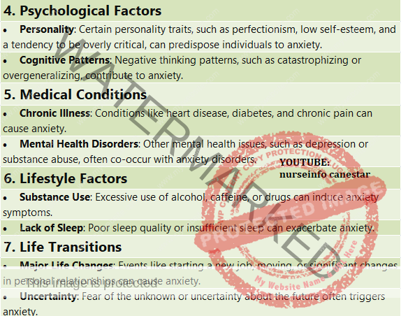 causes and symptoms of anxiety