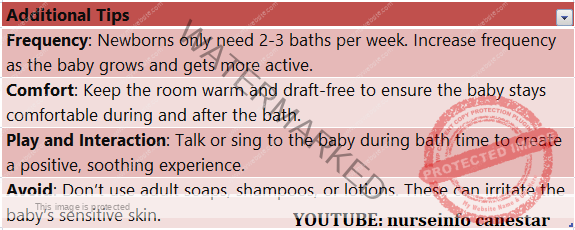 bath bath  procedure
