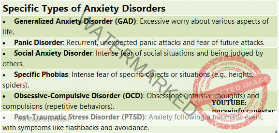 causes and symptoms of anxiety