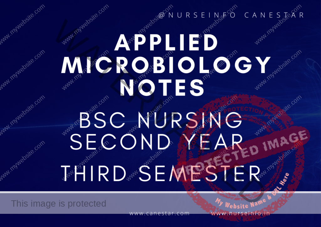 Free Applied Microbiology Notes for BSC Nursing Second Year 3rd Semester 