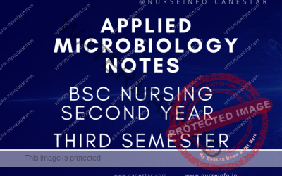 Applied Microbiology Notes