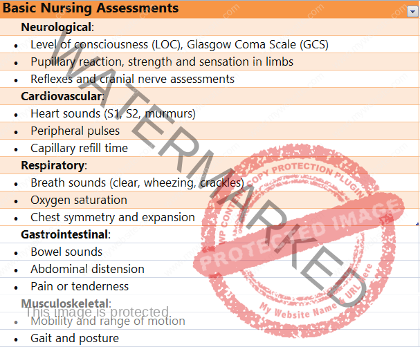 basic nursing assessments cheat sheets 