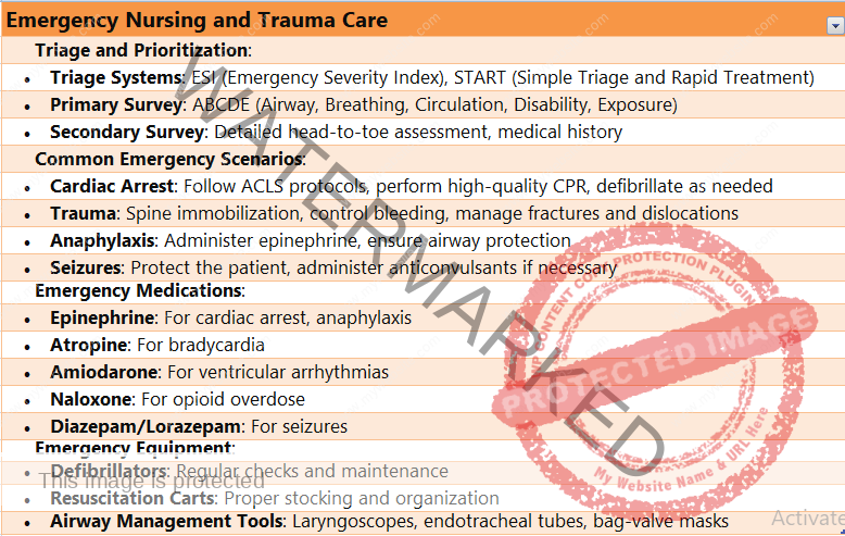 Emergency Nursing and Trauma Care