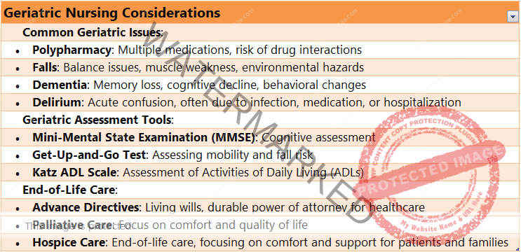 Geriatric Care and Considerations