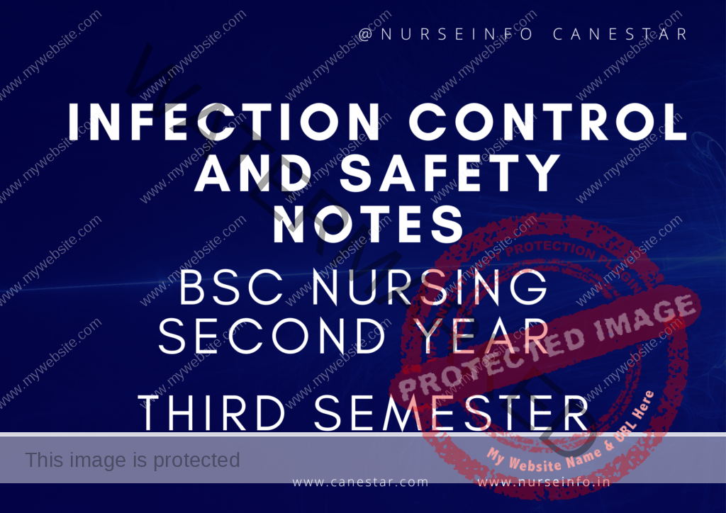 FREE INFECTION CONTROL AND SAFETY NOTES FOR BSC NURSING SECOND YEAR THIRD SEMESTER 2024 