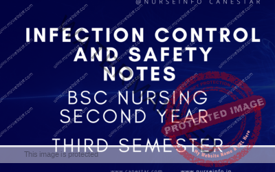 INFECTION CONTROL AND SAFETY NOTES