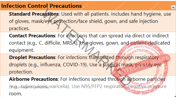 infection control precautions 
