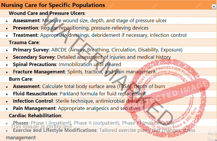 Nursing Care for Specific Populations