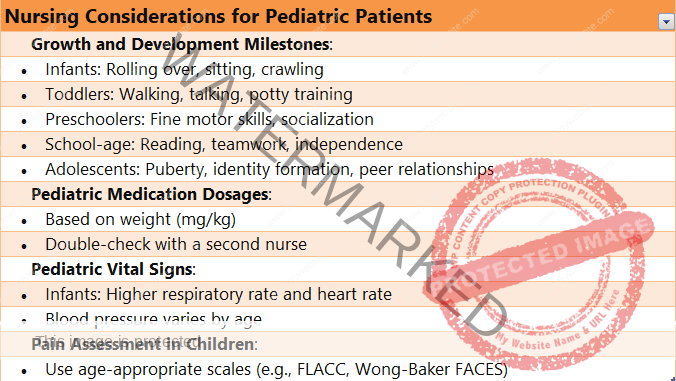 Nursing Considerations for Pediatric Patients