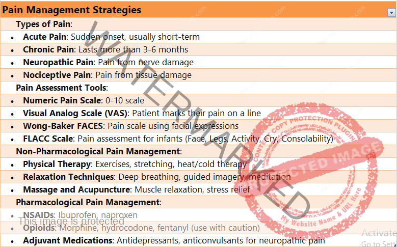 Pain Management Strategies