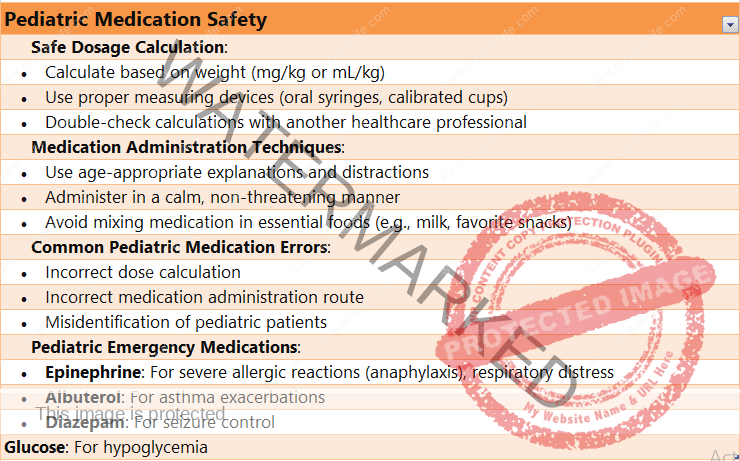 Pediatric Medication Safety