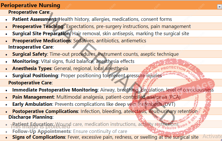 Perioperative Nursing