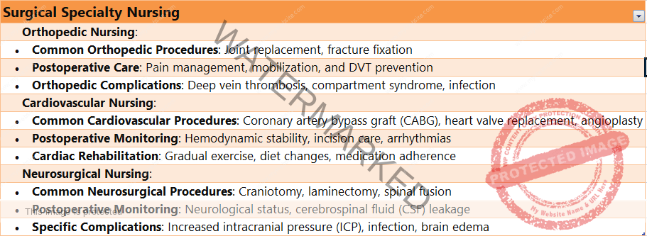 Surgical Specialty Nursing