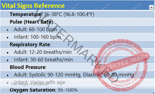 Vital signs cheat sheet for medical and nursing students 
