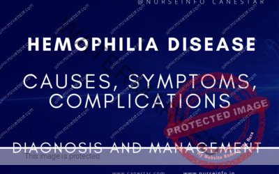 Hemophilia Disease