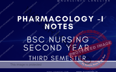 Free Pharmacology – I Notes PDF