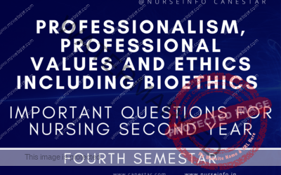 PROFESSIONALISM ETHICS BIOETHICS