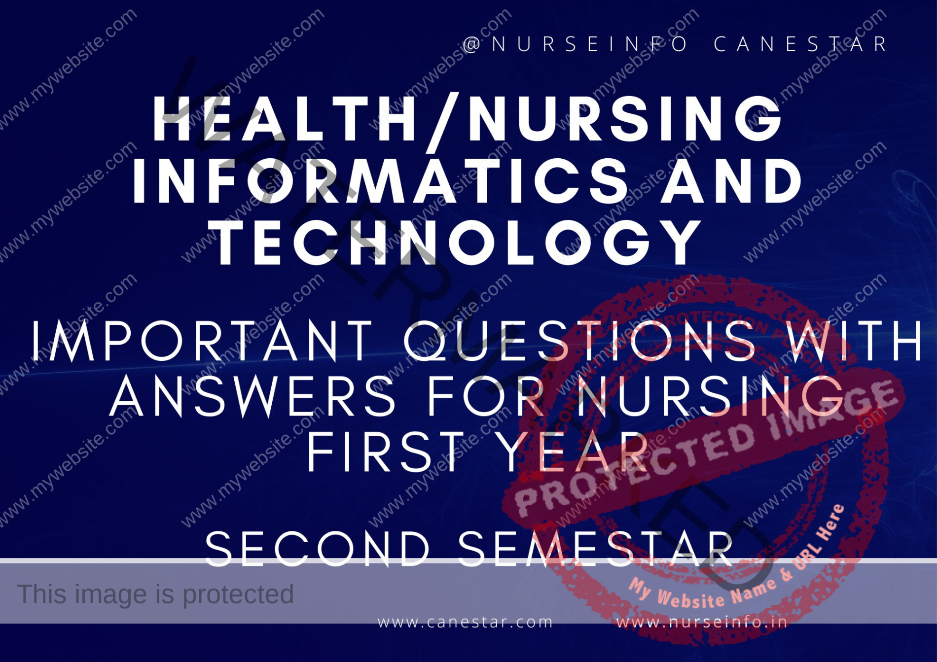 ﻿ Health Nursing Informatics and Technology Important Questions and Answers for BSC Nursing First year Second Semester