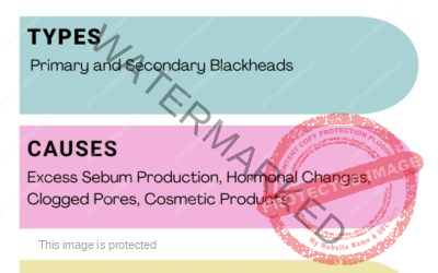 BLACKHEADS SYMPTOMS