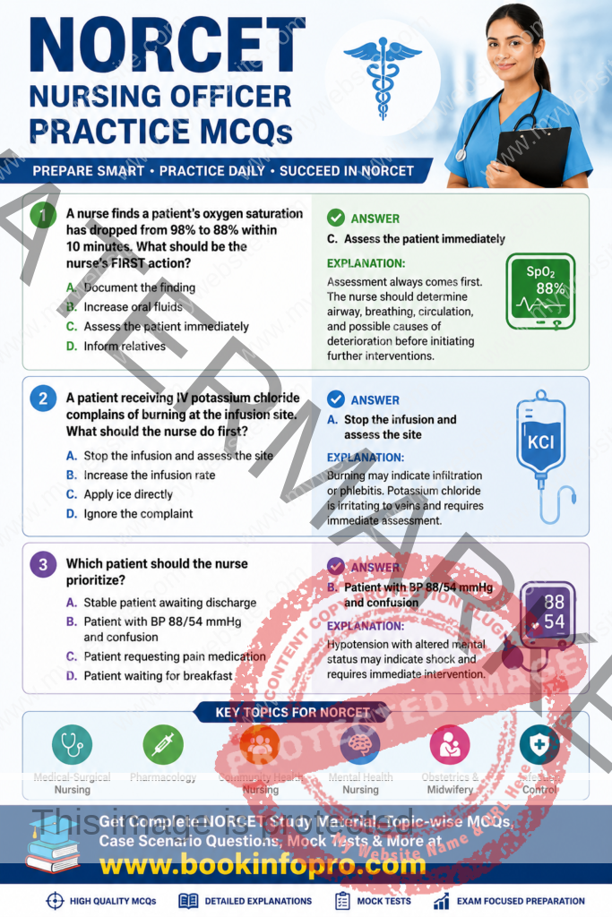 Prepare for NORCET Nursing Officer recruitment with detailed syllabus, eligibility criteria, nursing topics, preparation strategy, practice MCQs, mock tests, and study resources.