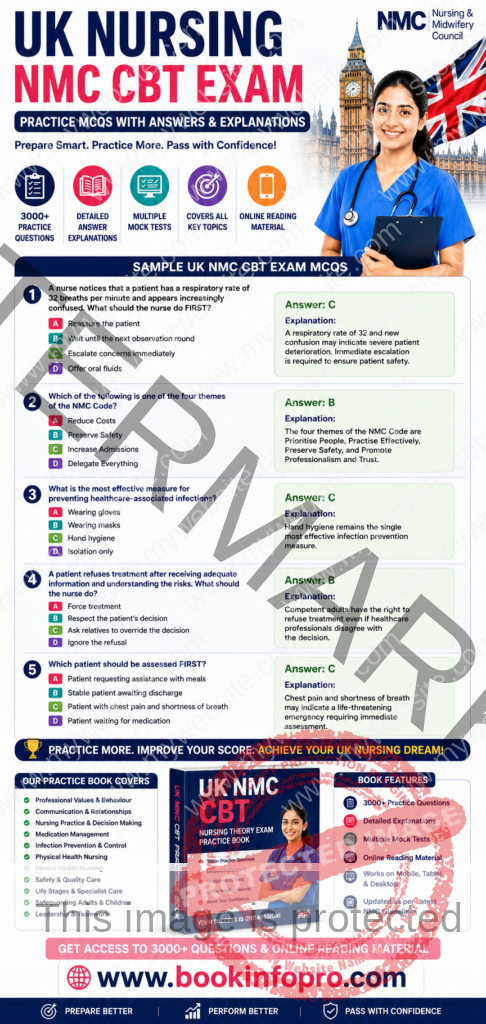 Practice free UK Nursing NMC CBT exam questions with answers and explanations. Prepare with realistic CBT-style MCQs, mock tests, and online reading material for international nurses.